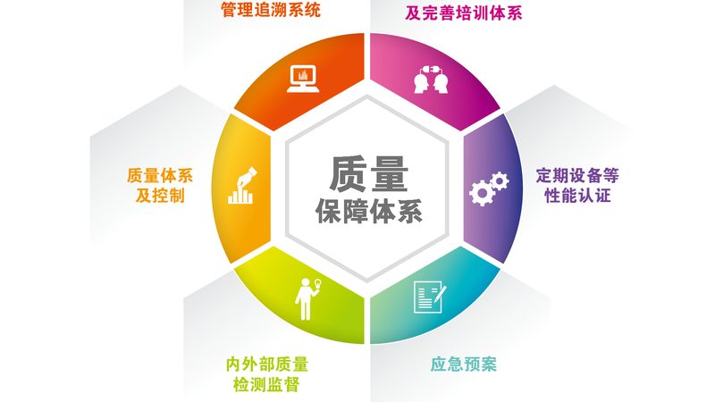 降糖食物，你真的了解吗？**